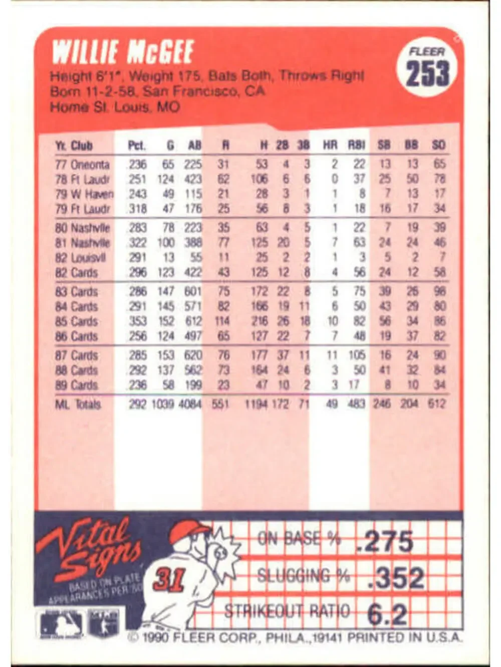 1990 Willie McGee Fleer Baseball Card #253